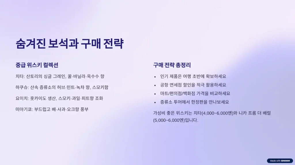 숨겨진 보석과 구매전략