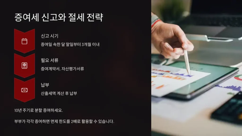 증여세 신고와 절세 전략