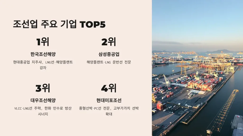 조선업 주요 기업 TOP5