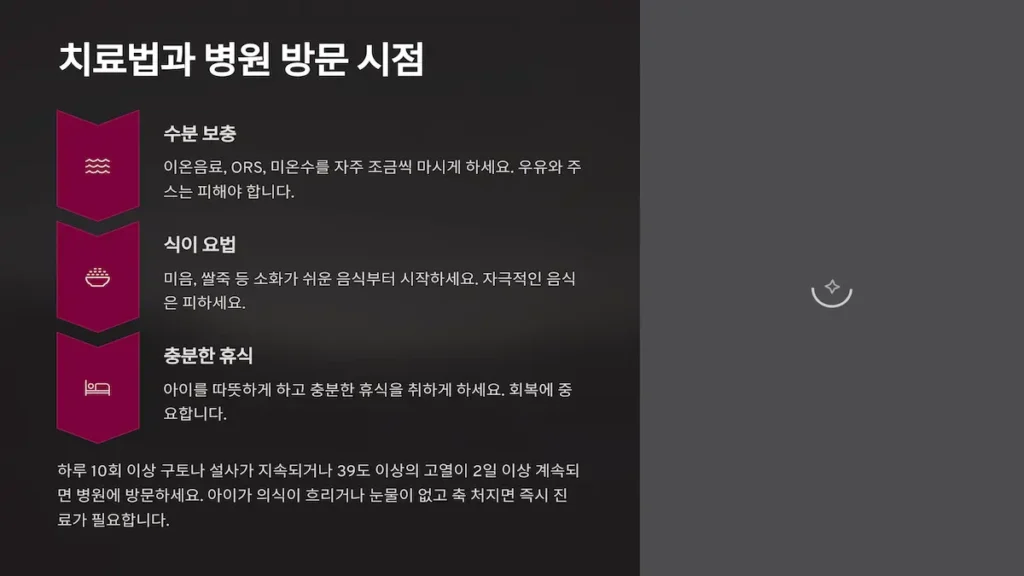 치료법과 병원 방문 시점