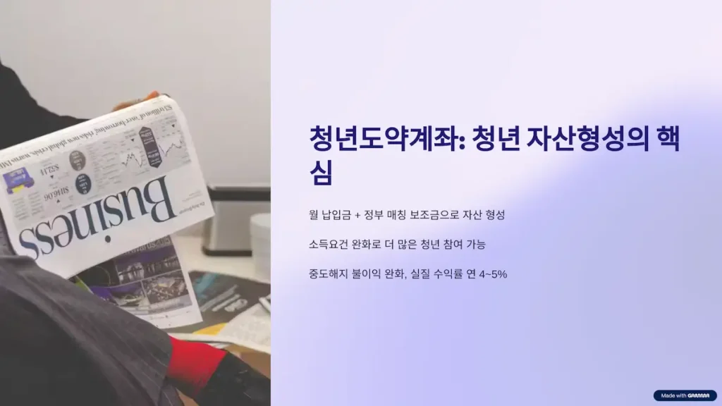 청년도약계좌 청년 자산형성의 핵심