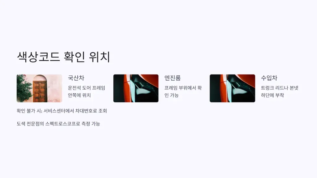 색상코드 확인
