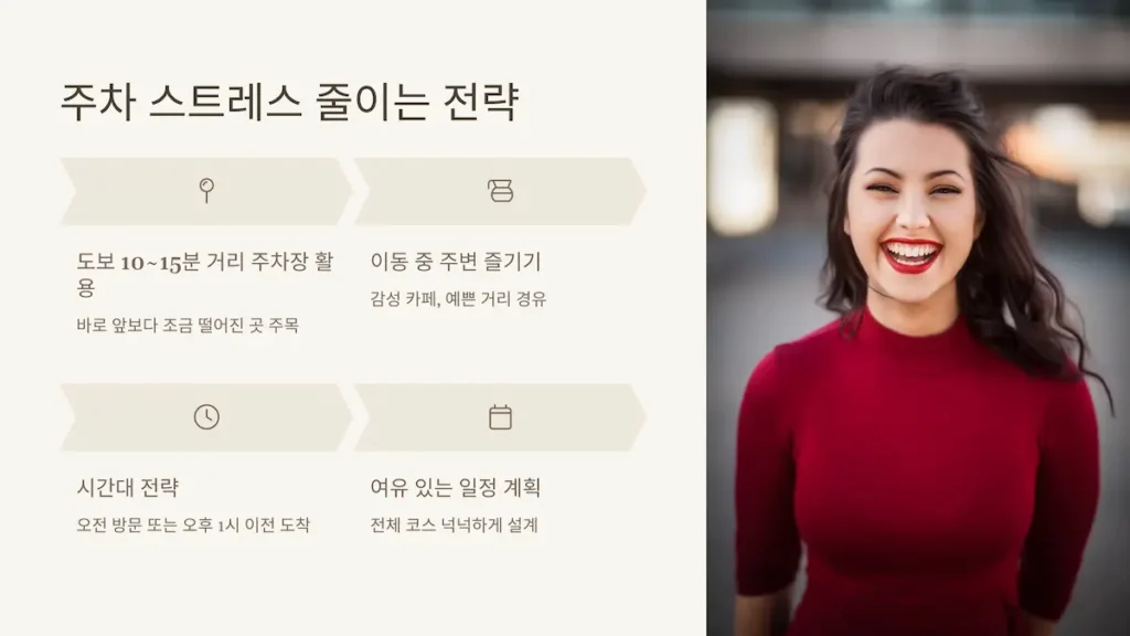주차 스트레스 줄이는 전략