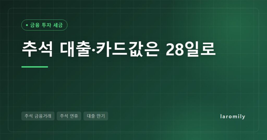 추석 금융거래 총정리, 연휴 중 대출 만기·카드값·보험료는 28일로 밀려요