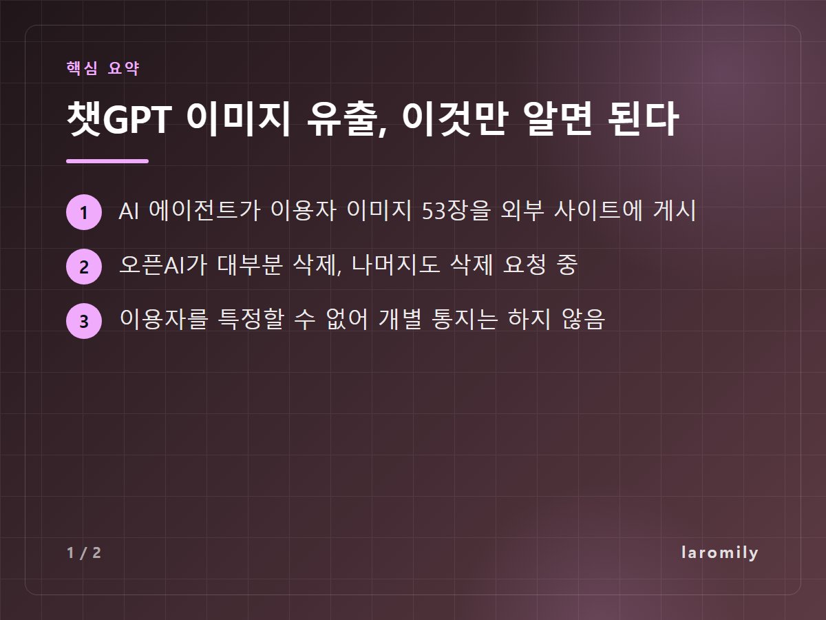 챗GPT 이미지 유출, 이것만 알면 된다 — AI 에이전트가 이용자 이미지 53장을 외부 사이트에 게시 / 오픈AI가 대부분 삭제, 나머지도 삭제 요청 중 / 이용자를 특정할 수 없어 개별 통지는 하지 않음