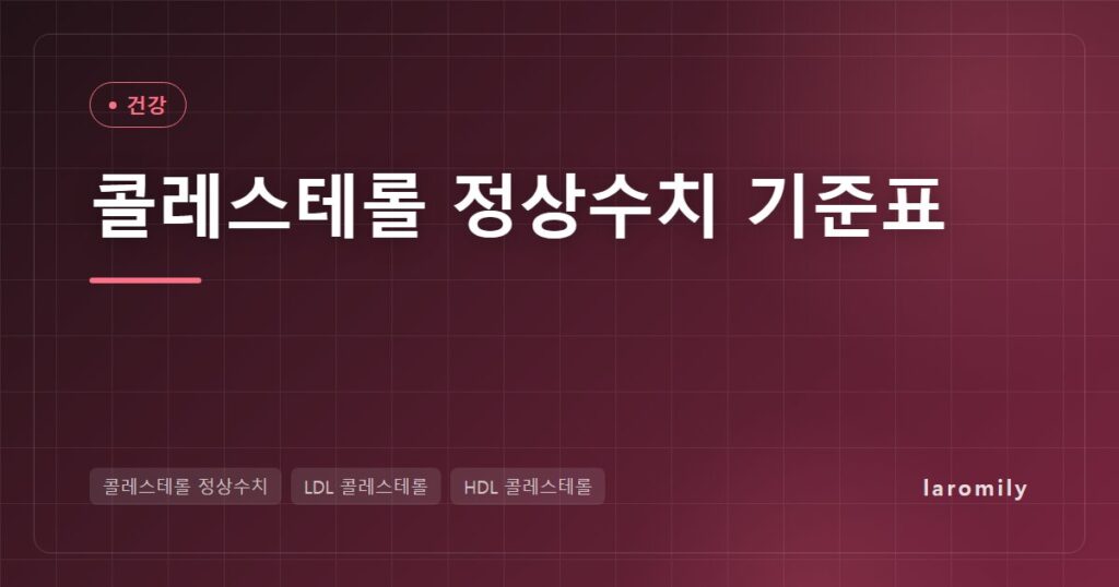 콜레스테롤 정상수치 총정리, LDL·HDL·중성지방 기준표와 위험도별 목표, 건강검진 결과지 읽는 법