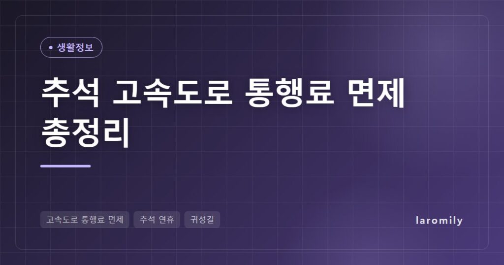 추석 고속도로 통행료 면제 9월 24~27일, 적용 시간과 막히는 시간대 총정리