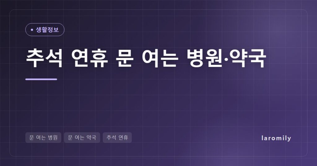 추석 연휴 문 여는 병원·약국 찾는 법, 응급의료포털·129·달빛어린이병원 총정리
