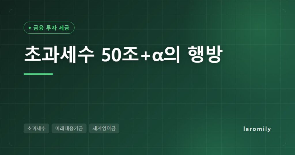 올해 초과세수 50조 원+α 전망, 내년 미래대응기금 200조 넘나… 남는 세금은 어디에 쓰일까