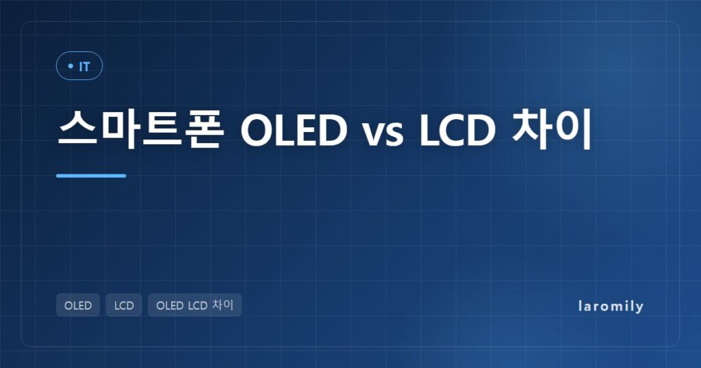 스마트폰 10대 중 6대가 OLED, LCD와 무엇이 다를까? 명암비·전력·번인·가격 비교와 중저가폰 체크리스트