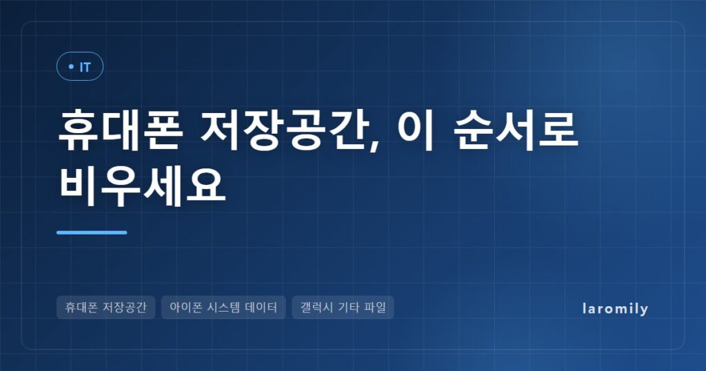 휴대폰 저장공간 부족 해결법, 아이폰 시스템 데이터·갤럭시 기타 파일 줄이는 순서와 클라우드 요금 비교