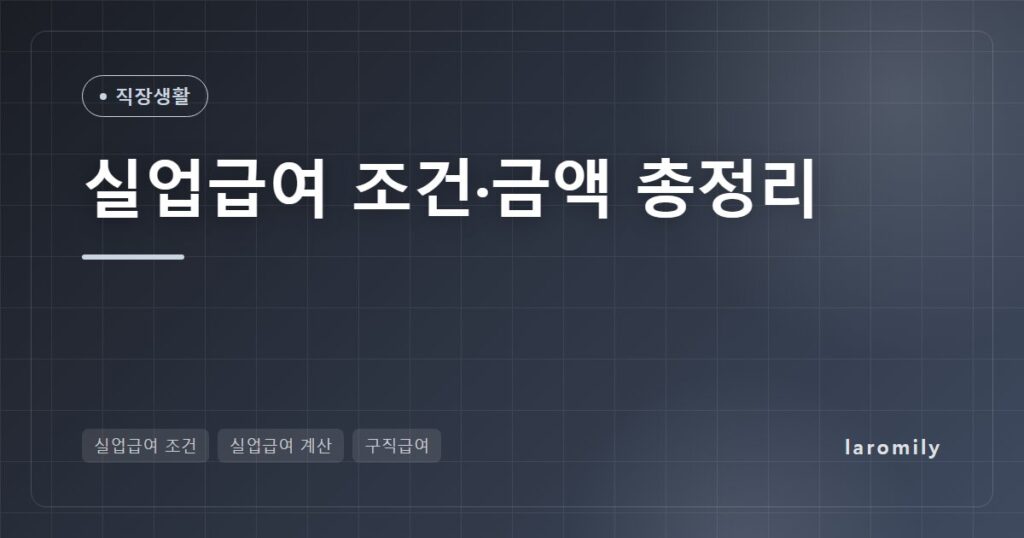 실업급여 조건과 금액 계산 2026, 월급별 예상 수령액과 소정급여일수 표