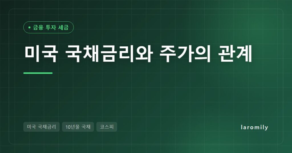 미국 국채금리 오르면 왜 주가가 떨어질까? 10년물 5.2%와 코스피 하락으로 본 할인율 계산법