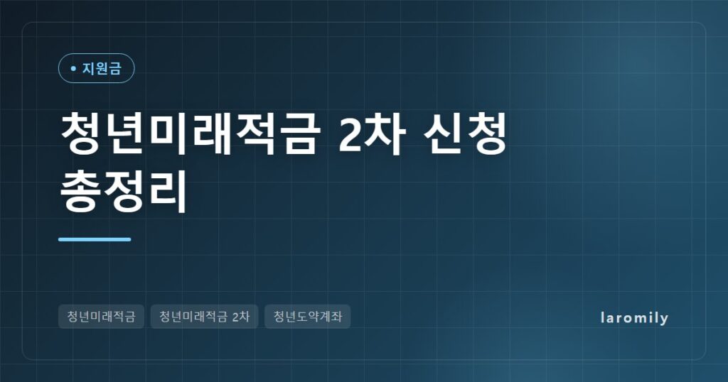 청년미래적금 2차 10월 7일 신청 시작, 가입 조건과 기여금 6%·12% 총정리