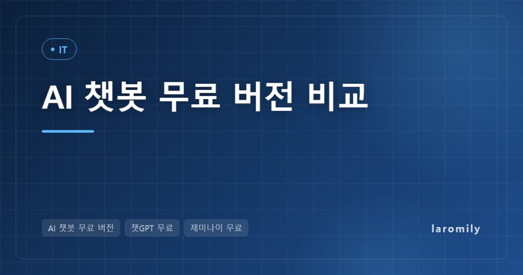 AI 챗봇 무료 버전 비교 2026, 챗GPT·제미나이·클로드·코파일럿 무료로 되는 것과 한도, 유료 요금·용도별 추천표