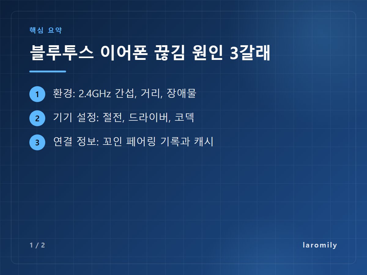 블루투스 이어폰 끊김 원인 3갈래 — 환경: 2.4GHz 간섭, 거리, 장애물 / 기기 설정: 절전, 드라이버, 코덱 / 연결 정보: 꼬인 페어링 기록과 캐시