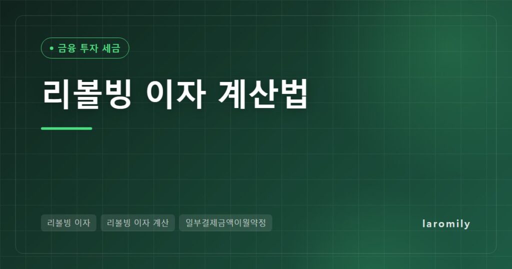 카드 리볼빙 이자 계산법: 100만 원 이월하면 한 달 이자 얼마? 수수료율별 6개월 계산표와 최소결제비율·해지·상환 순서