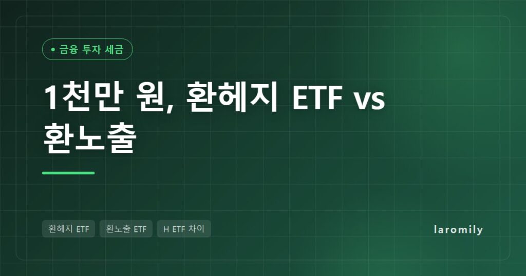 환헤지 ETF vs 환노출 ETF: 환율이 10% 움직이면 1천만 원은 얼마? (H) 뜻, 헤지 비용과 선택 기준