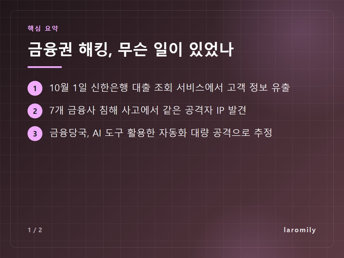 금융권 해킹, 무슨 일이 있었나 — 10월 1일 신한은행 대출 조회 서비스에서 고객 정보 유출 / 7개 금융사 침해 사고에서 같은 공격자 IP 발견 / 금융당국, AI 도구 활용한 자동화 대량 공격으로 추정