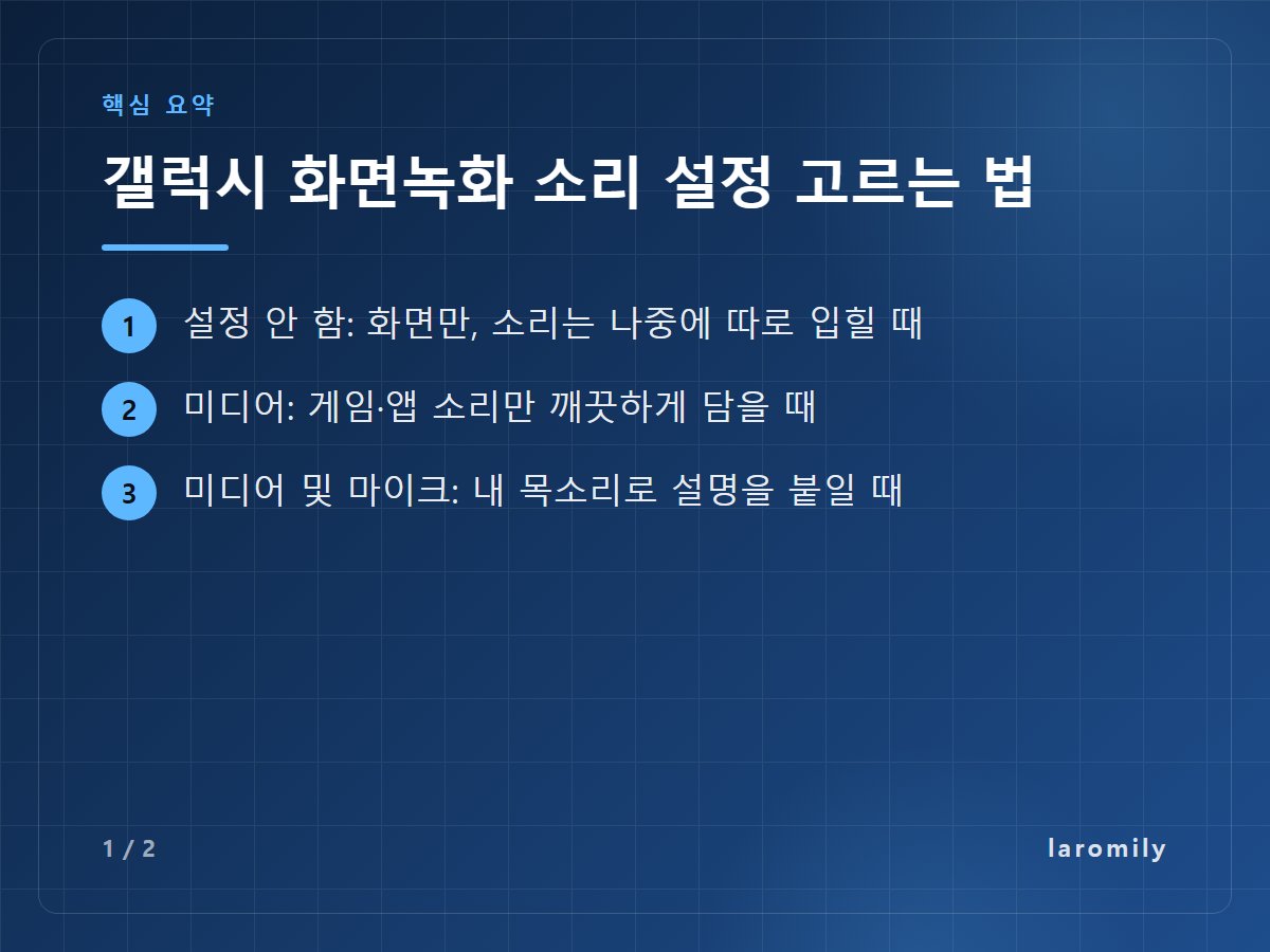갤럭시 화면녹화 소리 설정 고르는 법 — 설정 안 함: 화면만, 소리는 나중에 따로 입힐 때 / 미디어: 게임·앱 소리만 깨끗하게 담을 때 / 미디어 및 마이크: 내 목소리로 설명을 붙일 때