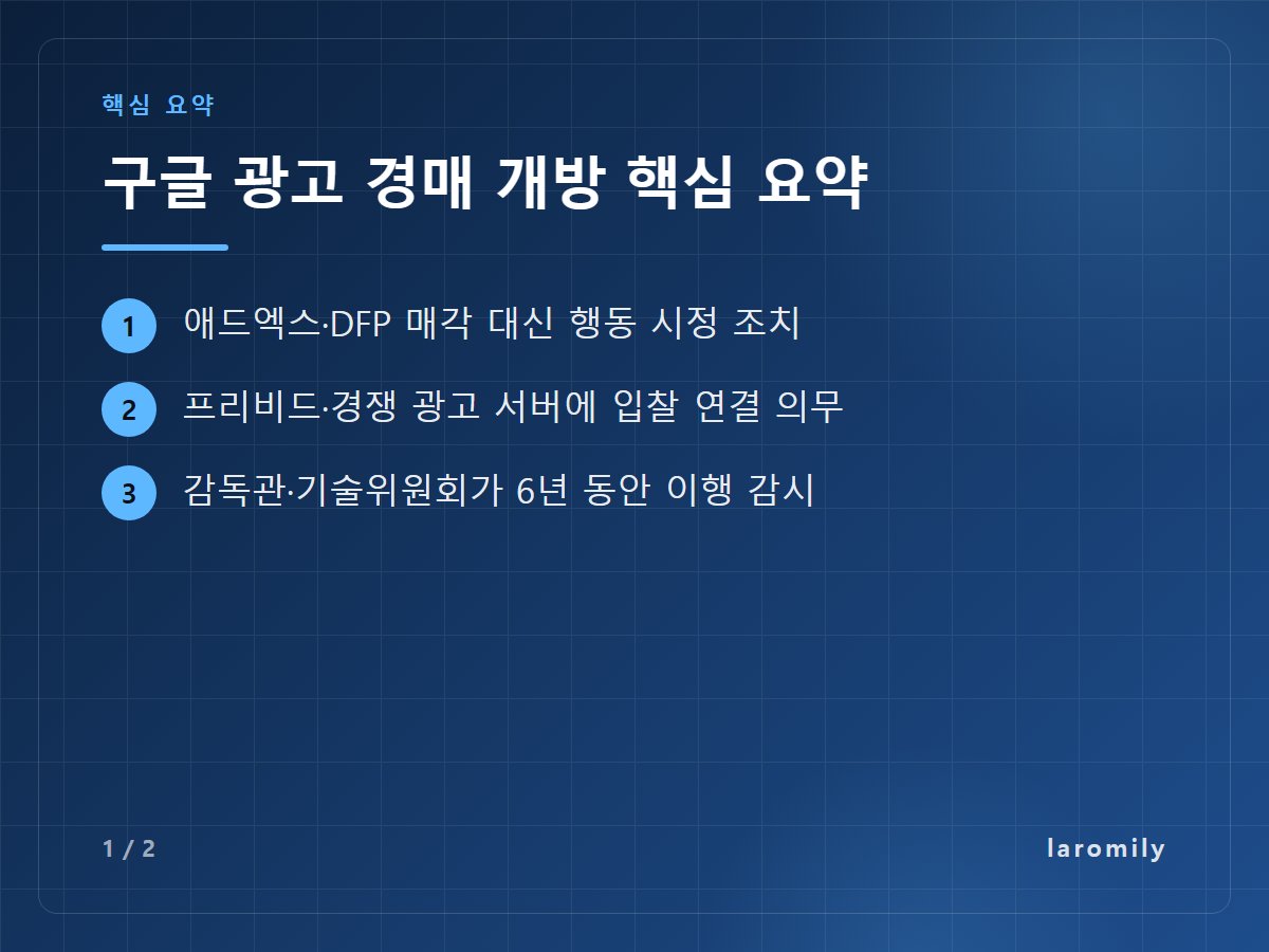구글 광고 경매 개방 핵심 요약 — 애드엑스·DFP 매각 대신 행동 시정 조치 / 프리비드·경쟁 광고 서버에 입찰 연결 의무 / 감독관·기술위원회가 6년 동안 이행 감시