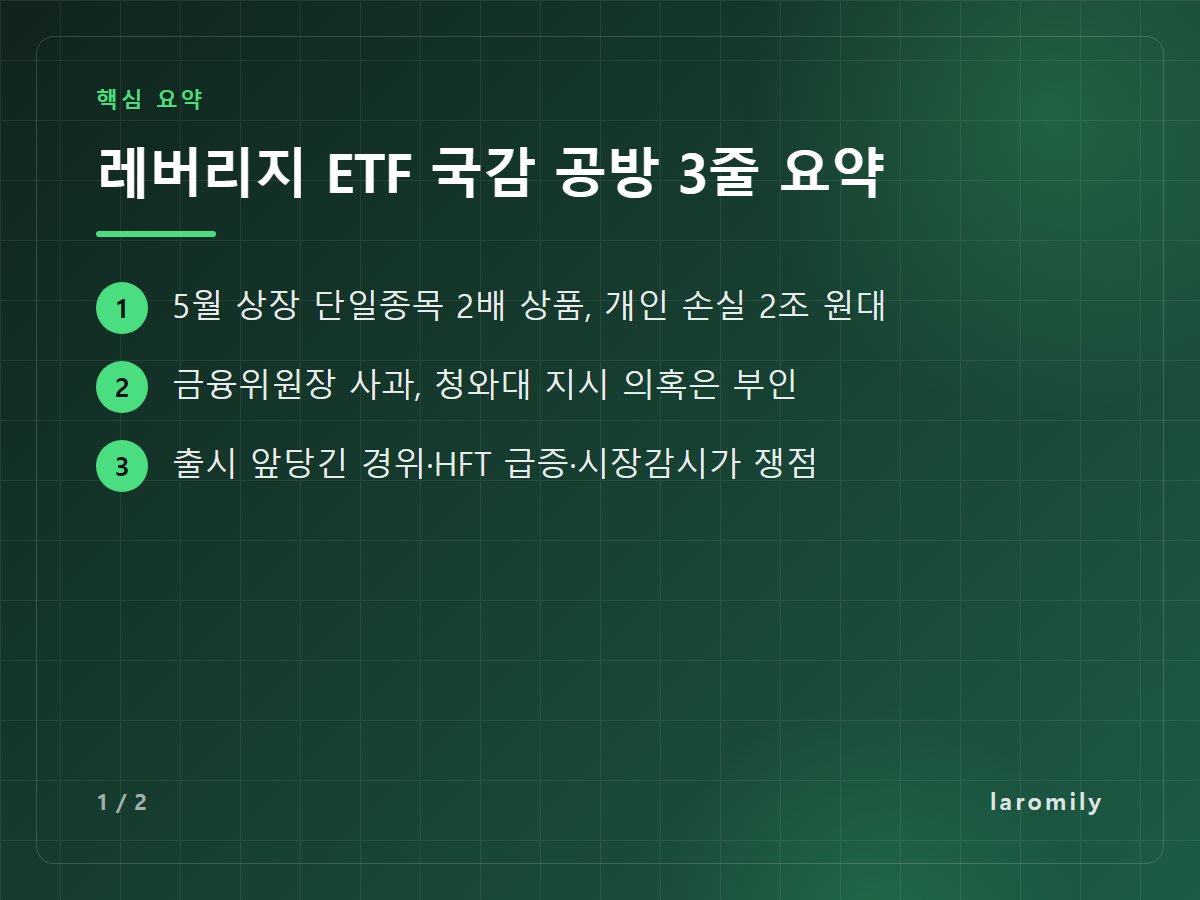레버리지 ETF 국감 공방 3줄 요약 — 5월 상장 단일종목 2배 상품, 개인 손실 2조 원대 / 금융위원장 사과, 청와대 지시 의혹은 부인 / 출시 앞당긴 경위·HFT 급증·시장감시가 쟁점