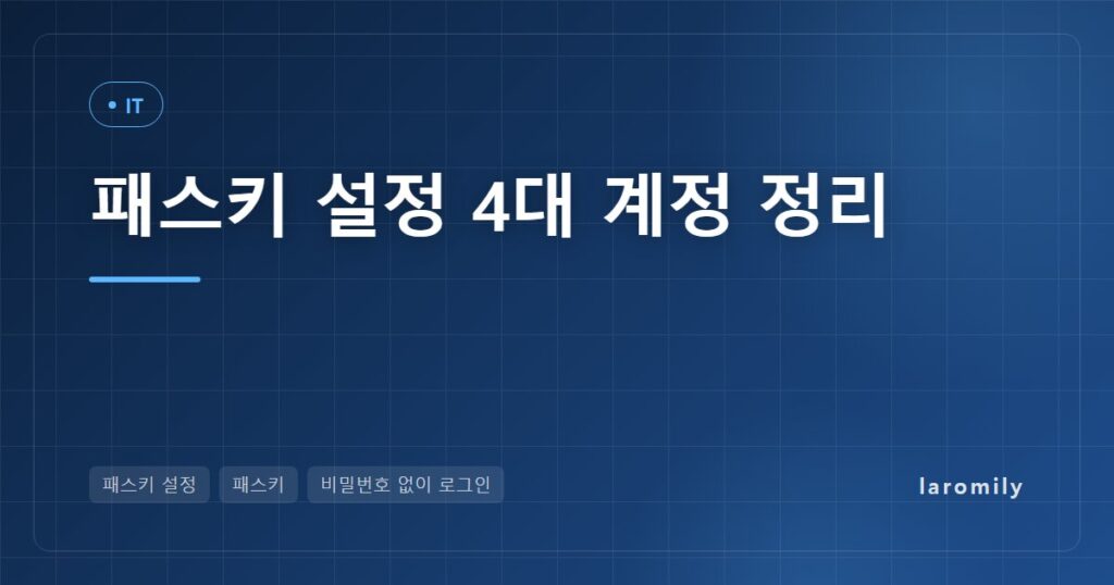 패스키 설정 방법 총정리, 구글·네이버·카카오·애플 계정 비밀번호 없이 로그인하기