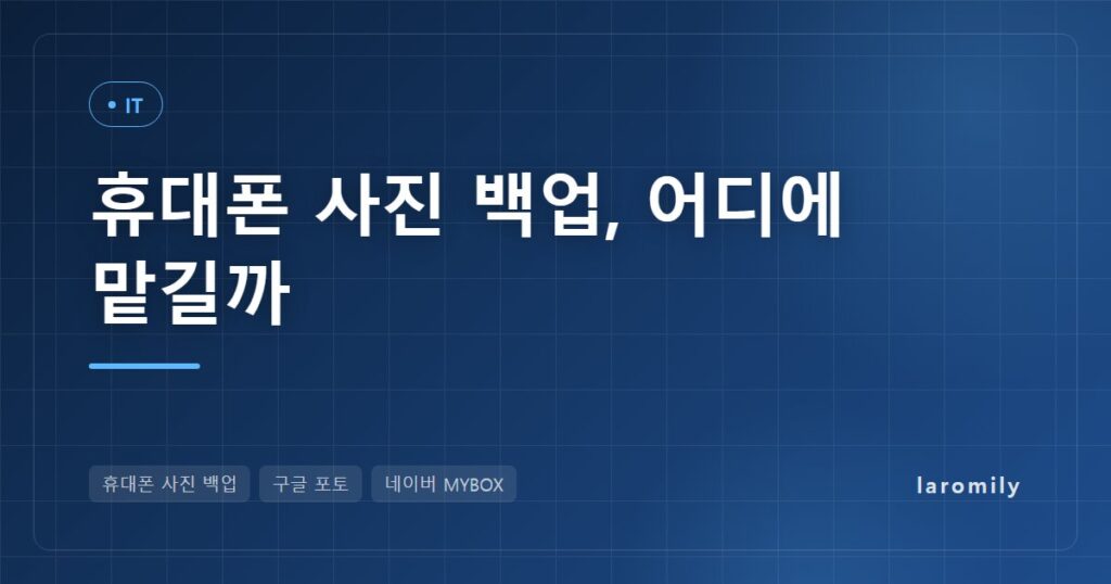 휴대폰 사진 백업 방법 비교, 구글 포토·네이버 MYBOX·원드라이브·외장 저장장치 무료 용량과 1GB당 요금