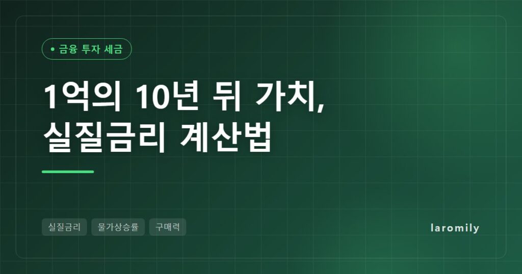 실질금리 계산법: 예금 3%·물가 2.5%면 1억은 10년 뒤 얼마? 세후 구매력 계산표와 72법칙