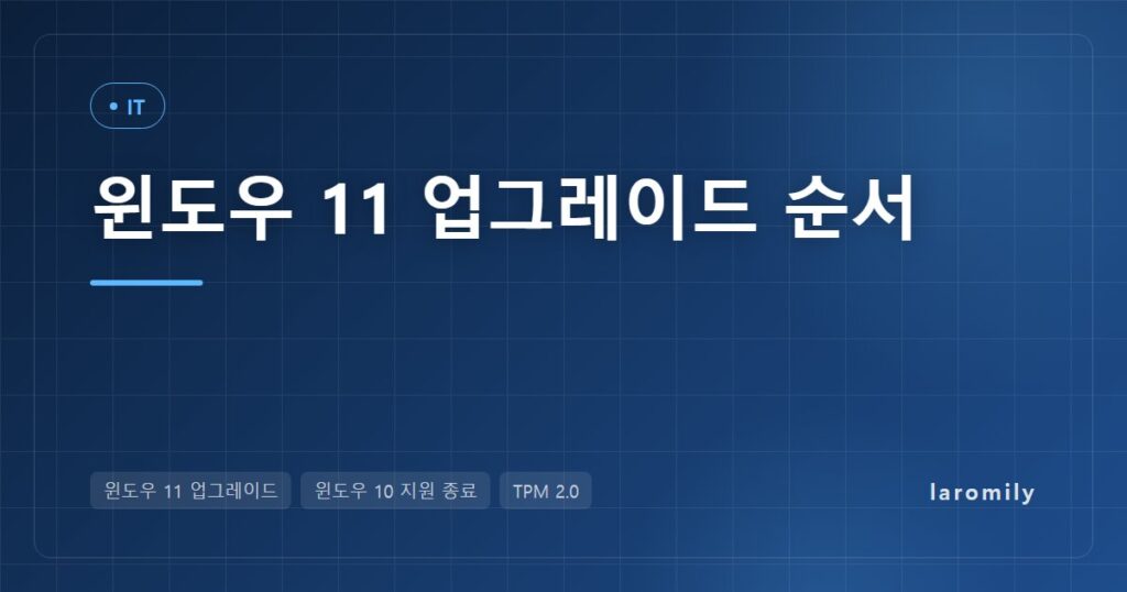 윈도우 10 지원 종료 PC, 윈도우 11로 업그레이드하는 법: TPM 2.0·CPU 호환 확인부터 데이터 유지 설치 순서까지